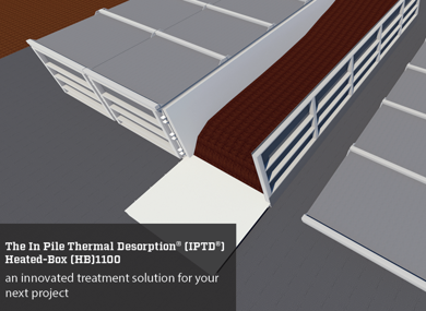 In Pile Thermal Desorption® With the HB1100
