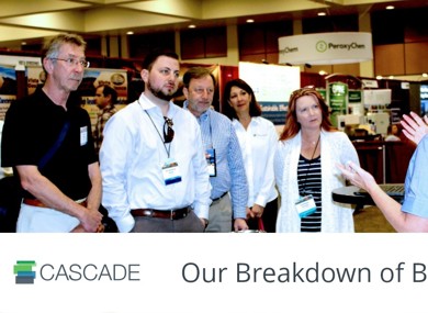 Our Break Down of Battelle 2018