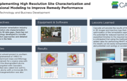 Efficiently Implementing High Resolution Site Characterization and Three-Dimensional Modeling to Improve Remedy Performance