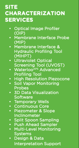 Site Characterization Overview